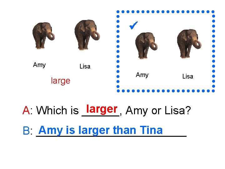  Amy Lisa larger Amy or Lisa? A: Which is ______, Amy is larger