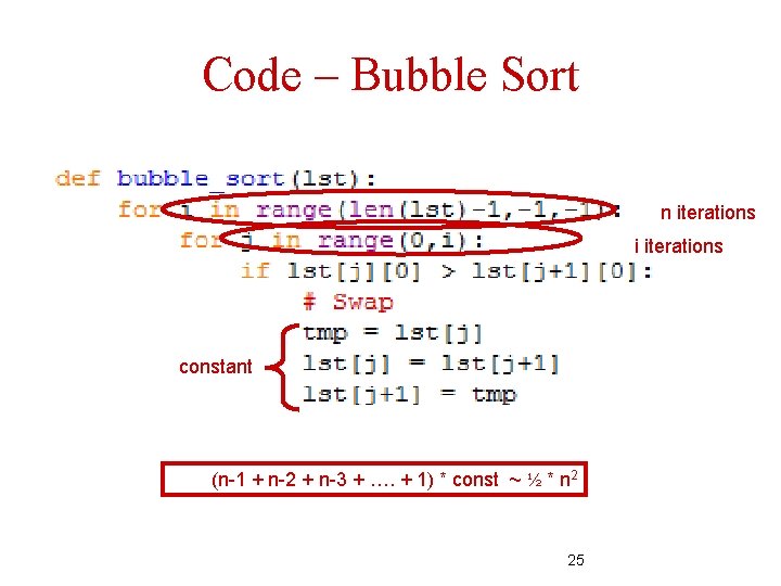 Code – Bubble Sort n iterations i iterations constant (n-1 + n-2 + n-3