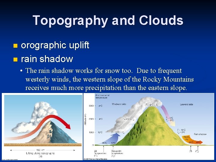Topography and Clouds orographic uplift n rain shadow n • The rain shadow works Topography and Clouds orographic uplift n rain shadow n • The rain shadow works