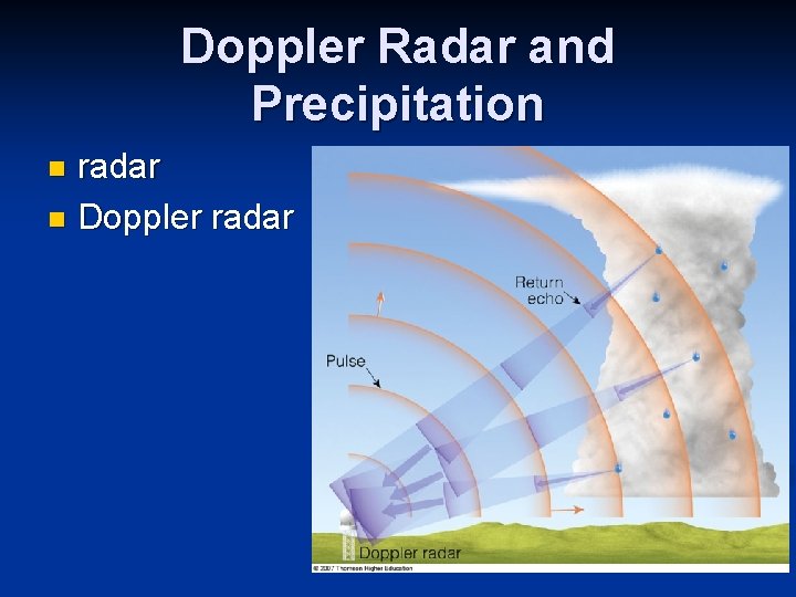 Doppler Radar and Precipitation radar n Doppler radar n Doppler Radar and Precipitation radar n Doppler radar n
