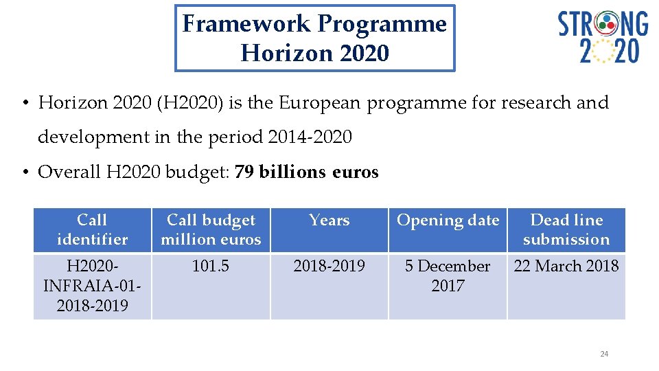 Framework Programme Horizon 2020 • Horizon 2020 (H 2020) is the European programme for