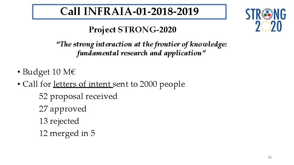 Call INFRAIA-01 -2018 -2019 Project STRONG-2020 “The strong interaction at the frontier of knowledge: