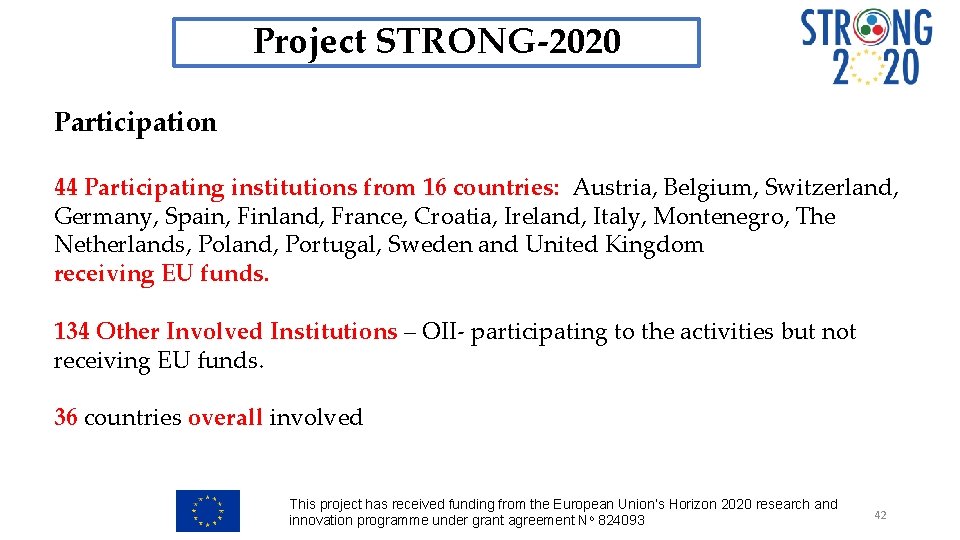 Project STRONG-2020 Participation 44 Participating institutions from 16 countries: Austria, Belgium, Switzerland, Germany, Spain,