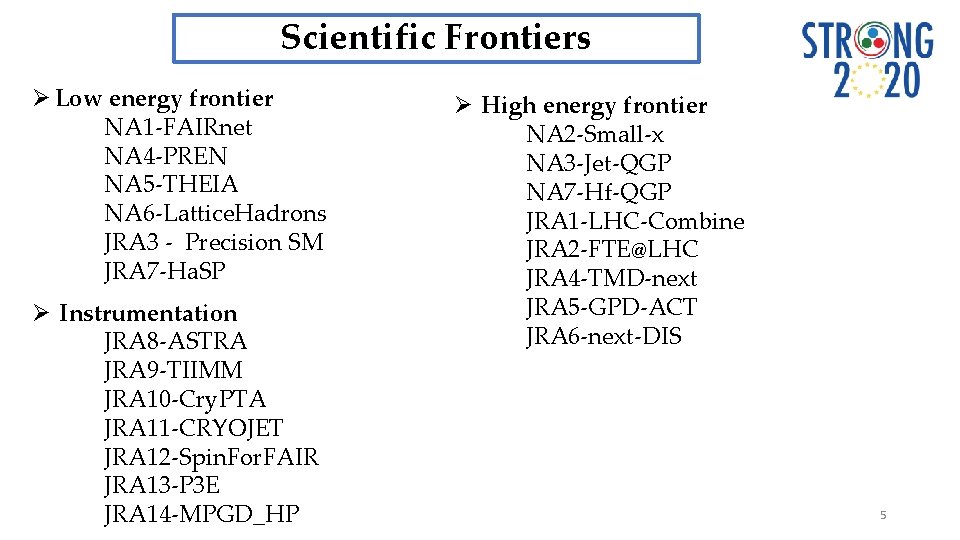 Scientific Frontiers Ø Low energy frontier NA 1 -FAIRnet NA 4 -PREN NA 5