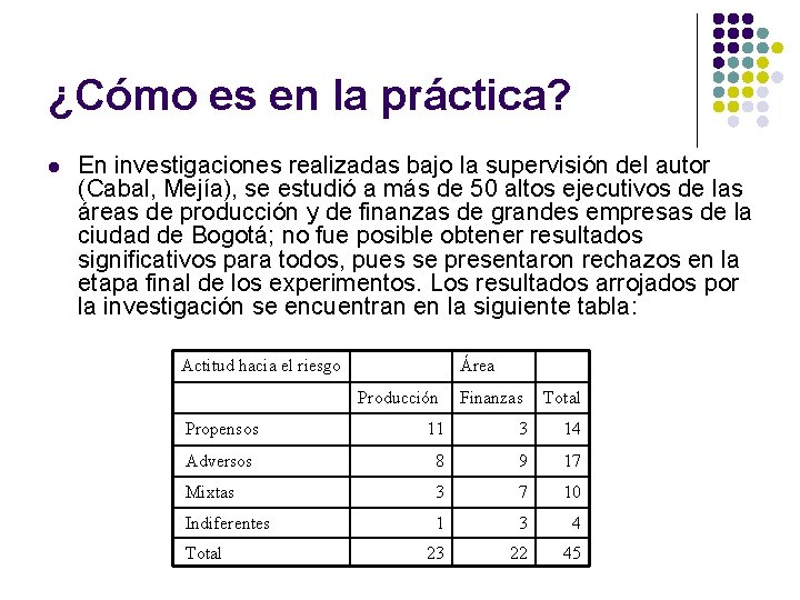 ¿Cómo es en la práctica? l En investigaciones realizadas bajo la supervisión del autor