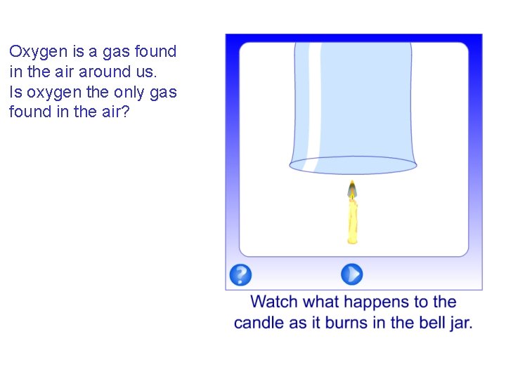 7 F Reactions with oxygen – Candle in bell jar Oxygen is a gas