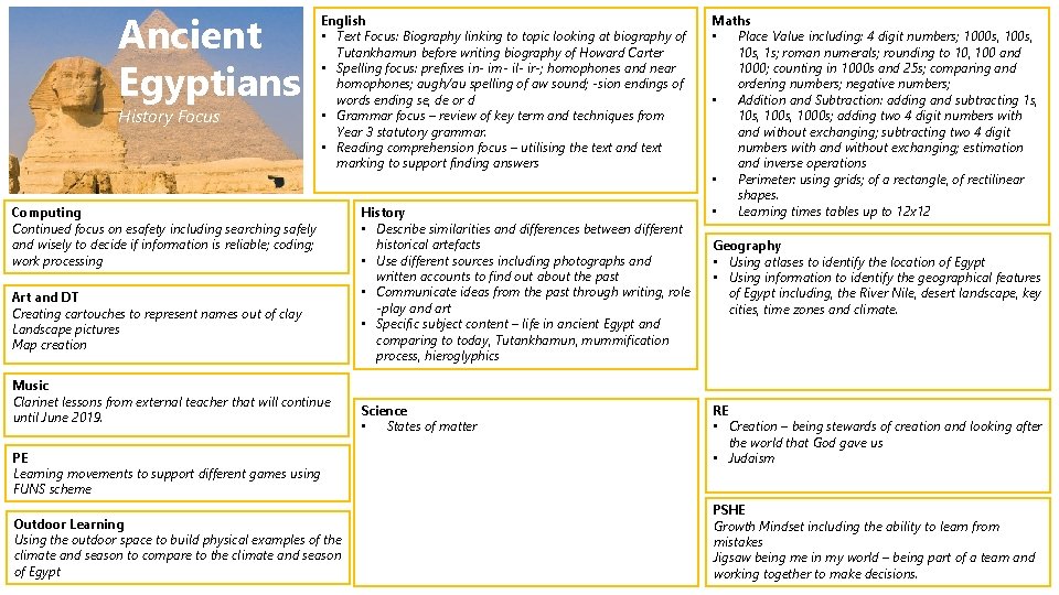 Ancient Egyptians History Focus English • Text Focus: Biography linking to topic looking at