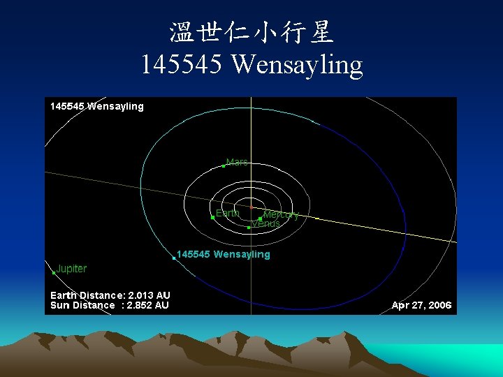 溫世仁小行星 145545 Wensayling 