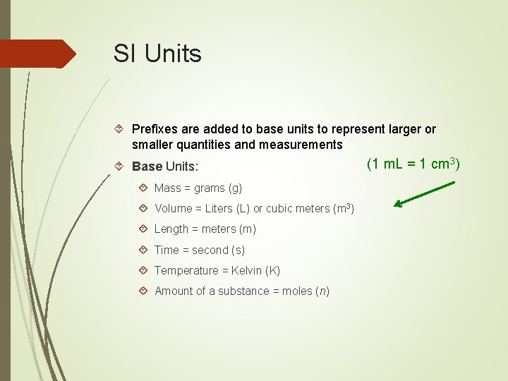 SI Units Prefixes are added to base units to represent larger or smaller quantities