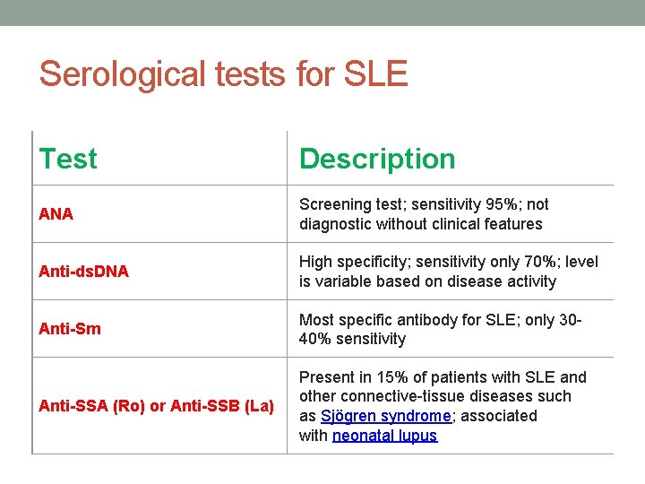 Serological tests for SLE Test Description ANA Screening test; sensitivity 95%; not diagnostic without