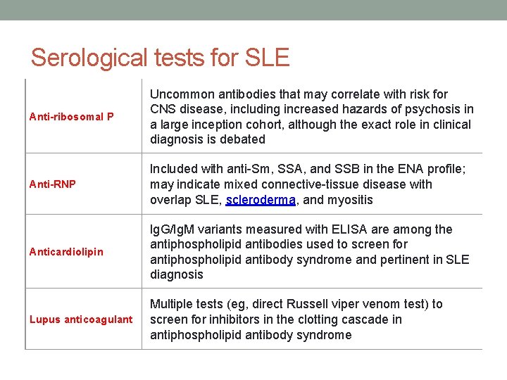 Serological tests for SLE Anti-ribosomal P Uncommon antibodies that may correlate with risk for