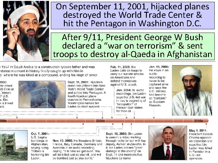 On September 11, 2001, hijacked planes destroyed the World Trade Center & hit the