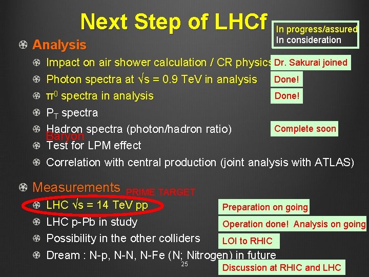 Next Step of LHCf Analysis In progress/assured In consideration Impact on air shower calculation