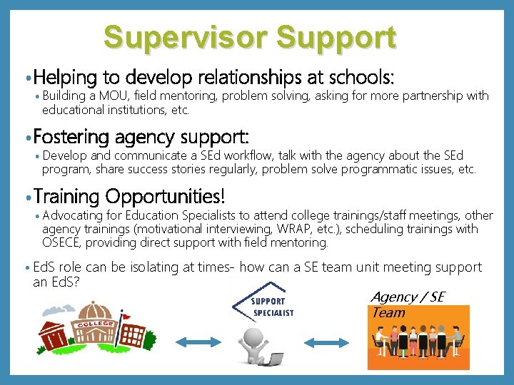 Supervisor Support • Helping • Building to develop relationships at schools: a MOU, field