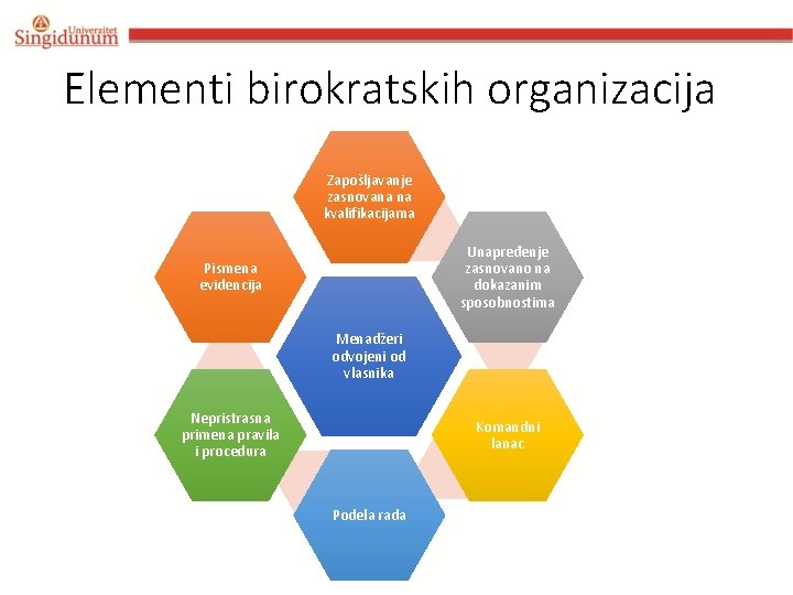 Elementi birokratskih organizacija Zapošljavanje zasnovana na kvalifikacijama Unapređenje zasnovano na dokazanim sposobnostima Pismena evidencija Elementi birokratskih organizacija Zapošljavanje zasnovana na kvalifikacijama Unapređenje zasnovano na dokazanim sposobnostima Pismena evidencija