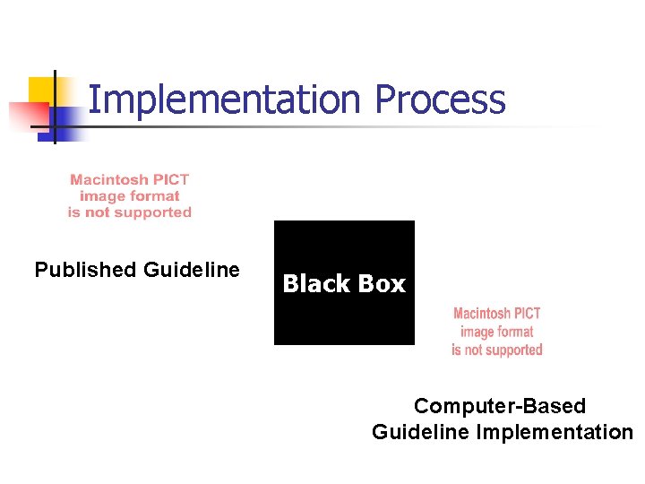 Implementation Process Published Guideline Black Box Computer-Based Guideline Implementation 