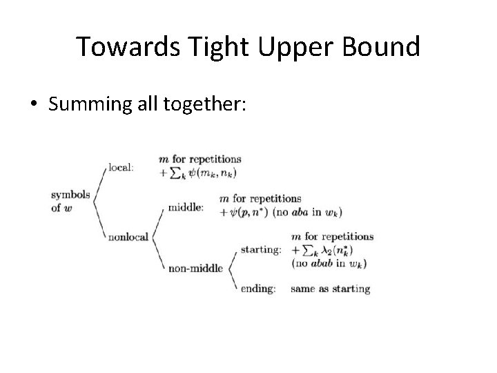 Towards Tight Upper Bound • Summing all together: 