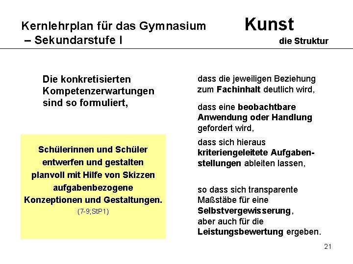 Kernlehrplan für das Gymnasium – Sekundarstufe I Die konkretisierten Kompetenzerwartungen sind so formuliert, Schülerinnen