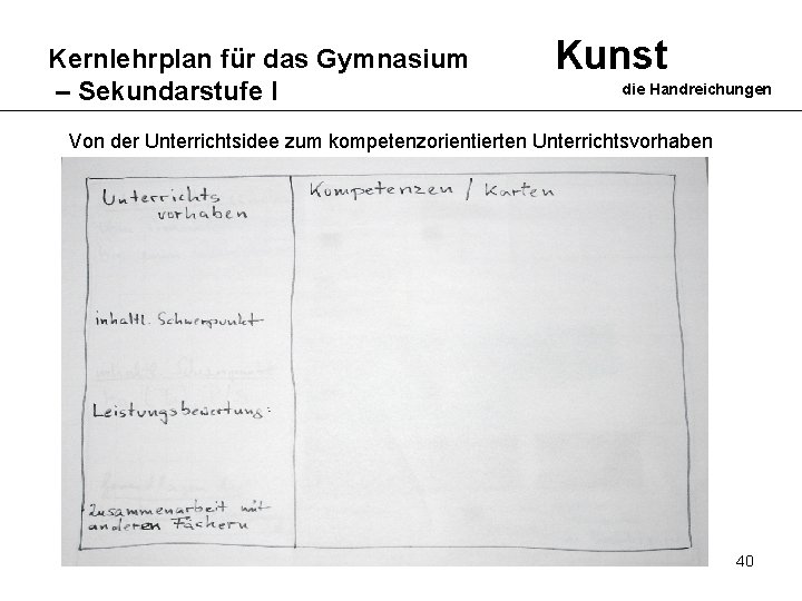 Kernlehrplan für das Gymnasium – Sekundarstufe I Kunst die Handreichungen Von der Unterrichtsidee zum