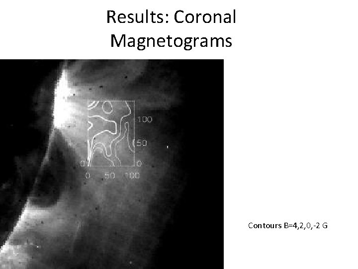Results: Coronal Magnetograms Contours B=4, 2, 0, -2 G 