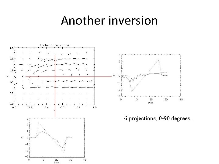 Another inversion 6 projections, 0 -90 degrees. . . 
