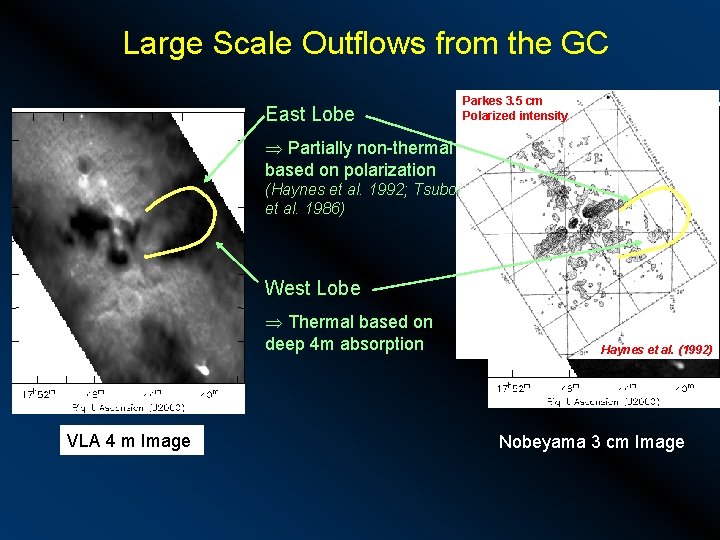 Large Scale Outflows from the GC East Lobe Þ Partially non-thermal based on polarization