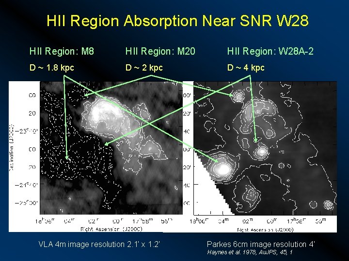 HII Region Absorption Near SNR W 28 HII Region: M 20 HII Region: W