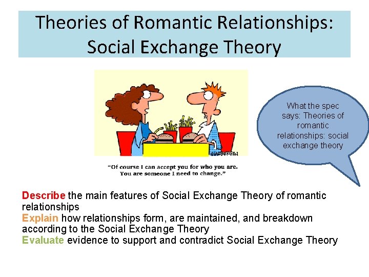 Theories of Romantic Relationships: Social Exchange Theory What the spec says: Theories of romantic