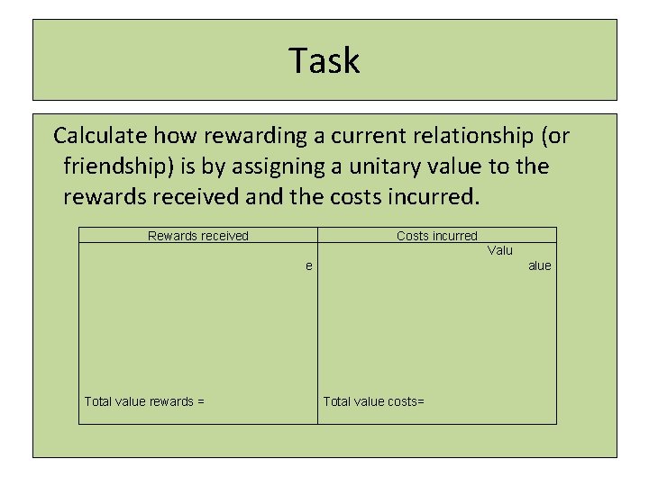 Task Calculate how rewarding a current relationship (or friendship) is by assigning a unitary