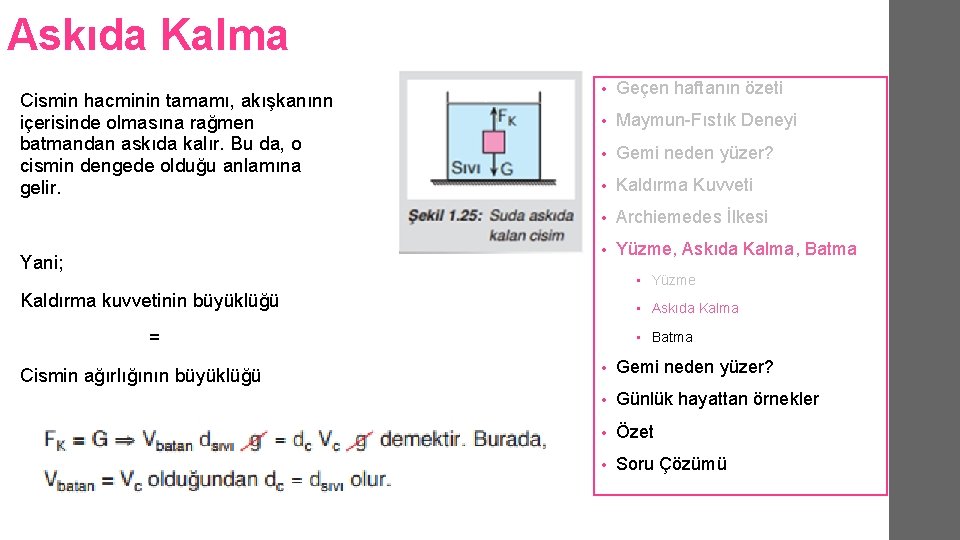 Askıda Kalma Cismin hacminin tamamı, akışkanınn içerisinde olmasına rağmen batmandan askıda kalır. Bu da, Askıda Kalma Cismin hacminin tamamı, akışkanınn içerisinde olmasına rağmen batmandan askıda kalır. Bu da,