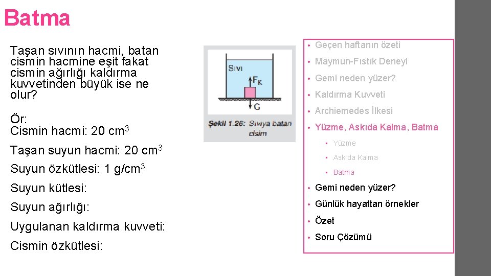 Batma Taşan sıvının hacmi, batan cismin hacmine eşit fakat cismin ağırlığı kaldırma kuvvetinden büyük Batma Taşan sıvının hacmi, batan cismin hacmine eşit fakat cismin ağırlığı kaldırma kuvvetinden büyük