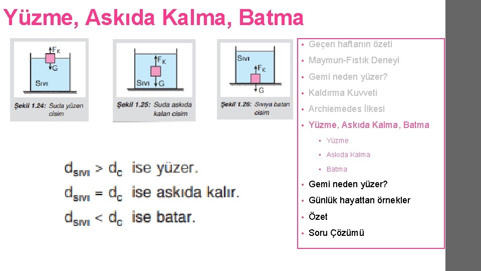 Yüzme, Askıda Kalma, Batma • Geçen haftanın özeti • Maymun-Fıstık Deneyi • Gemi neden Yüzme, Askıda Kalma, Batma • Geçen haftanın özeti • Maymun-Fıstık Deneyi • Gemi neden