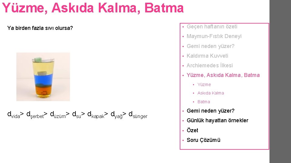Yüzme, Askıda Kalma, Batma Ya birden fazla sıvı olursa? • Geçen haftanın özeti • Yüzme, Askıda Kalma, Batma Ya birden fazla sıvı olursa? • Geçen haftanın özeti •