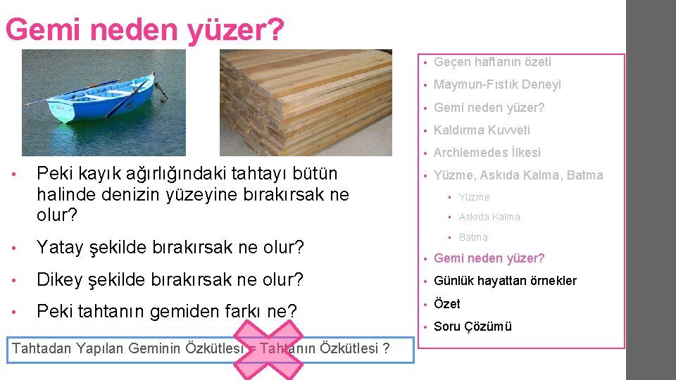 Gemi neden yüzer? • Peki kayık ağırlığındaki tahtayı bütün halinde denizin yüzeyine bırakırsak ne Gemi neden yüzer? • Peki kayık ağırlığındaki tahtayı bütün halinde denizin yüzeyine bırakırsak ne