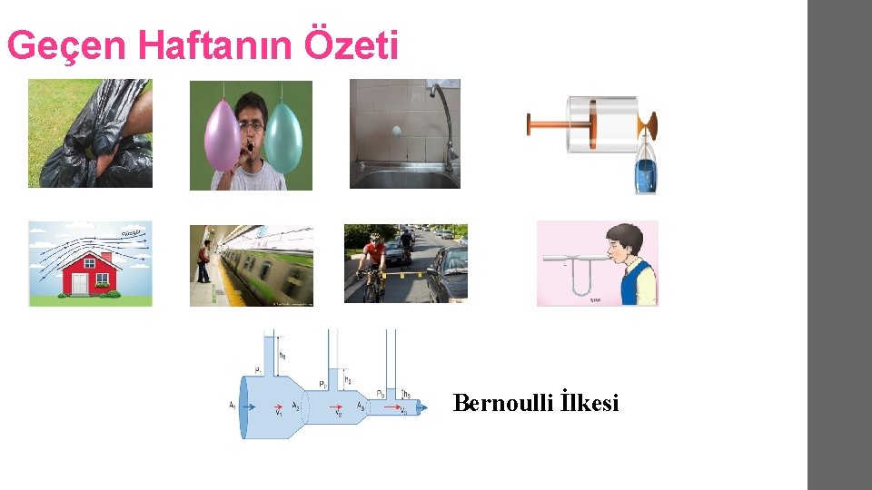 Geçen Haftanın Özeti Bernoulli İlkesi Geçen Haftanın Özeti Bernoulli İlkesi