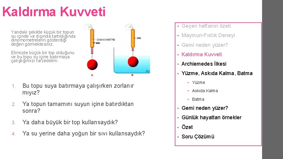 Kaldırma Kuvveti Yandaki şekilde küçük bir topun su içinde ve dışında tartıldığında dinomometrelerin gösterdiği Kaldırma Kuvveti Yandaki şekilde küçük bir topun su içinde ve dışında tartıldığında dinomometrelerin gösterdiği