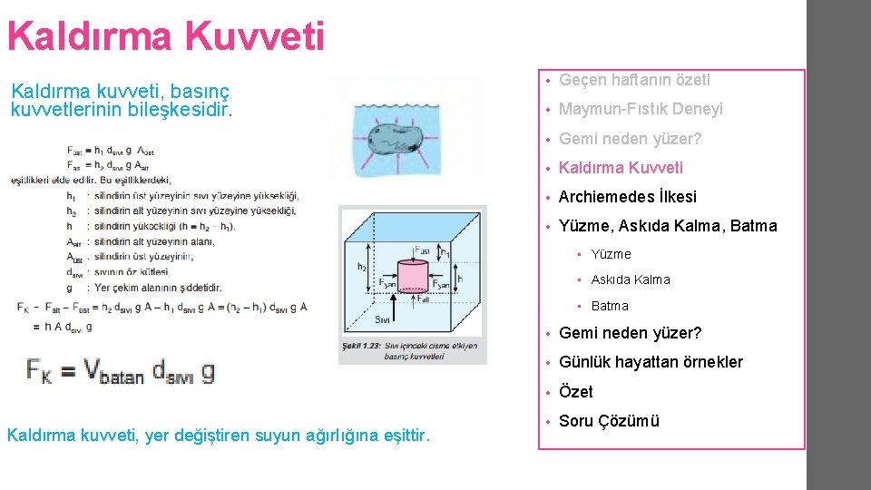 Kaldırma Kuvveti Kaldırma kuvveti, basınç kuvvetlerinin bileşkesidir. • Geçen haftanın özeti • Maymun-Fıstık Deneyi Kaldırma Kuvveti Kaldırma kuvveti, basınç kuvvetlerinin bileşkesidir. • Geçen haftanın özeti • Maymun-Fıstık Deneyi