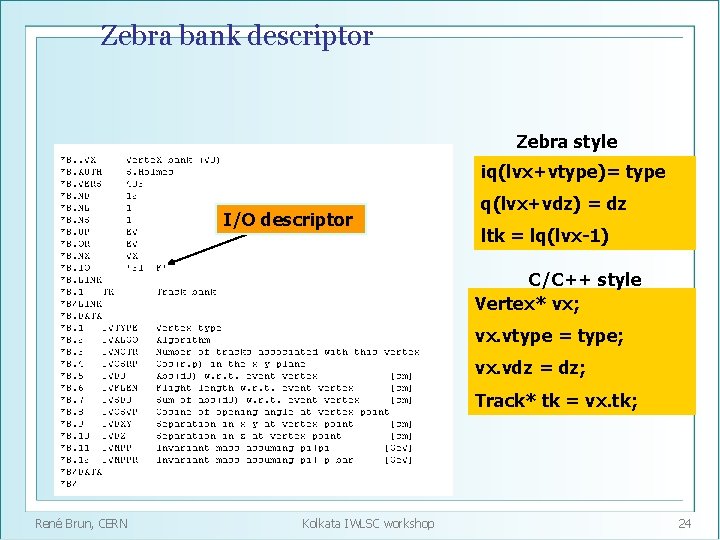 Zebra bank descriptor Zebra style iq(lvx+vtype)= type I/O descriptor q(lvx+vdz) = dz ltk =