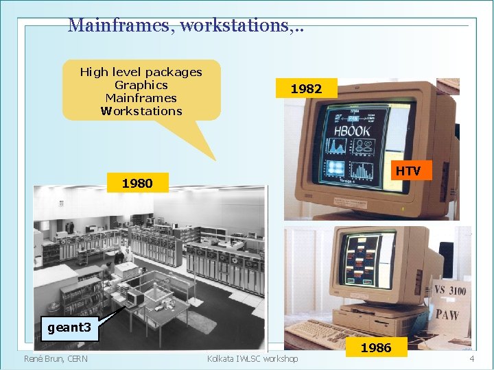 Mainframes, workstations, . . High level packages Graphics Mainframes Workstations 1982 HTV 1980 geant