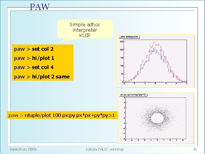 PAW Simple adhoc interpreter KUIP paw > set col 2 paw > hi/plot 1