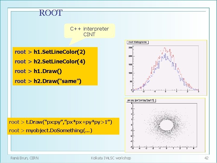 ROOT C++ interpreter CINT root > h 1. Set. Line. Color(2) root > h