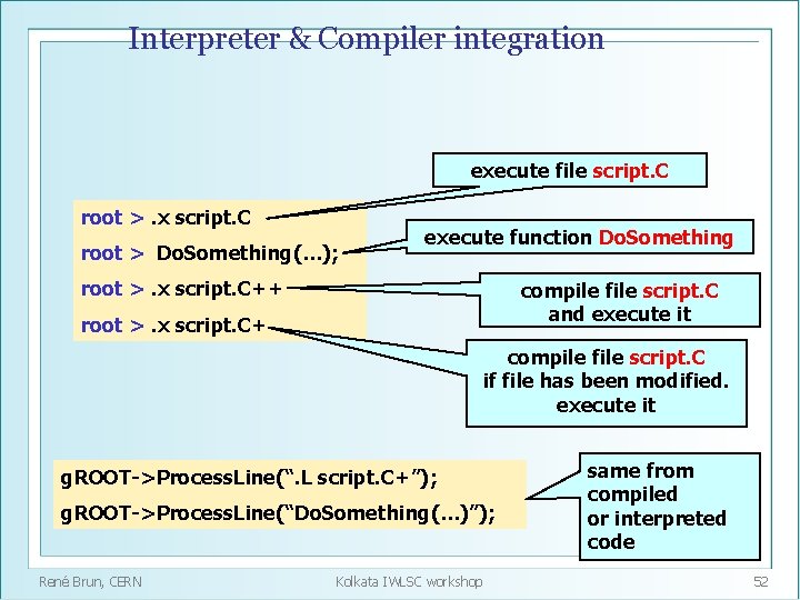 Interpreter & Compiler integration execute file script. C root >. x script. C root