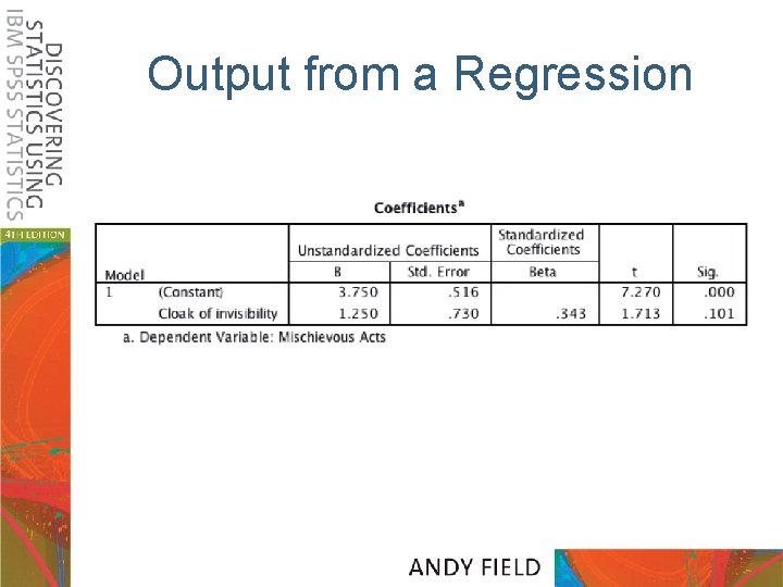 Output from a Regression 