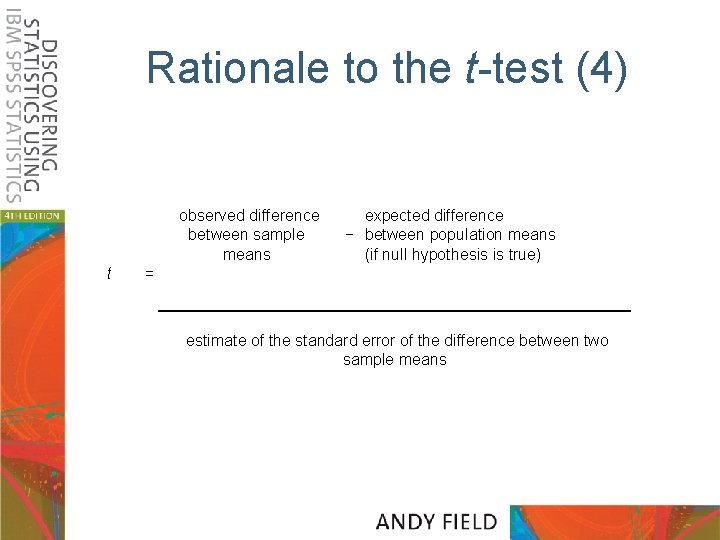 Rationale to the t-test (4) observed difference between sample means t expected difference −
