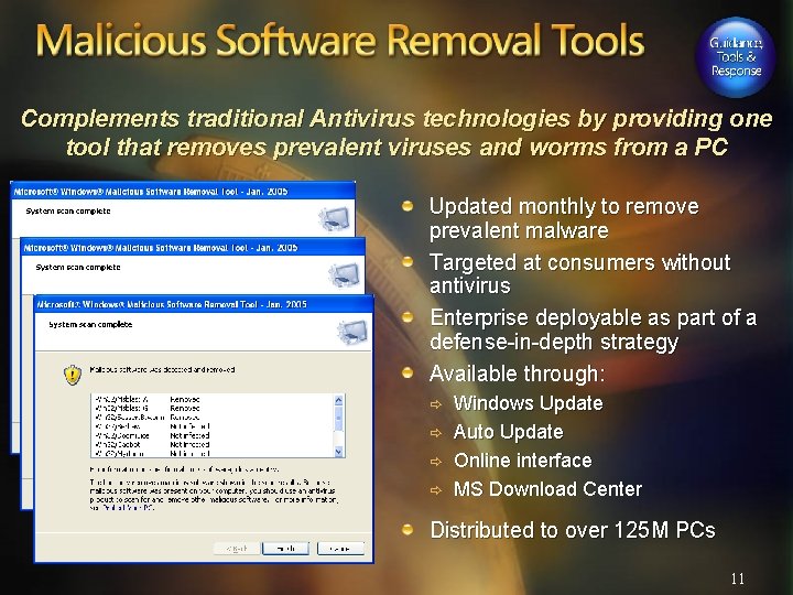 Complements traditional Antivirus technologies by providing one tool that removes prevalent viruses and worms