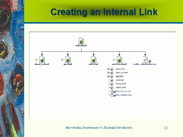 Creating an Internal Link Macromedia Dreamweaver 8 --Illustrated Introductory 13 