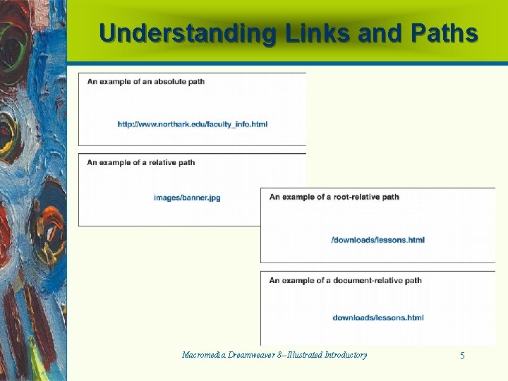 Understanding Links and Paths Macromedia Dreamweaver 8 --Illustrated Introductory 5 