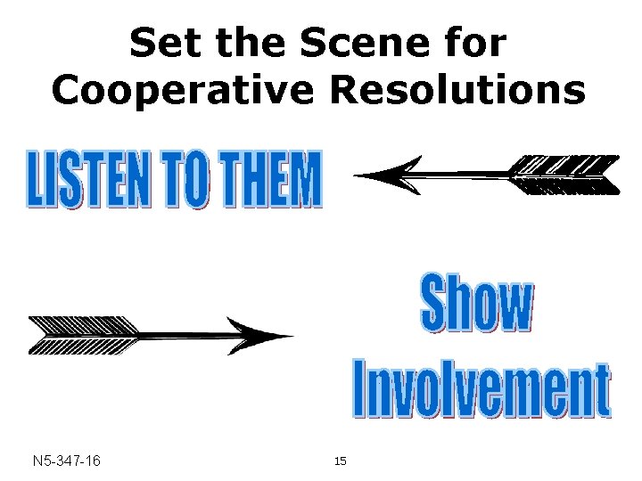 Set the Scene for Cooperative Resolutions N 5 -347 -16 15 
