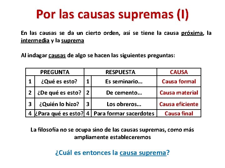 Por las causas supremas (I) En las causas se da un cierto orden, así