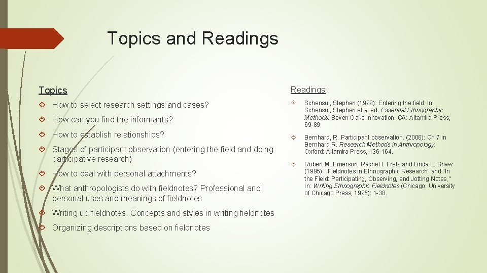 Topics and Readings Topics Readings: How to select research settings and cases? Schensul, Stephen